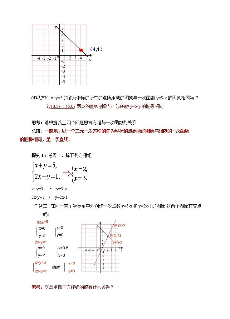 5.6二元一次方程与一次函数（课件+教案+练习）03