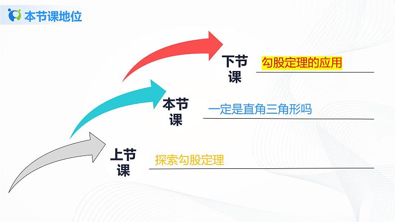 1.2一定是直角三角形吗 (课件+教案+练习)03