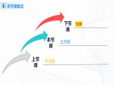 2.3立方根（课件+教案+练习）