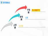 2.4估算 （课件+教案+练习）