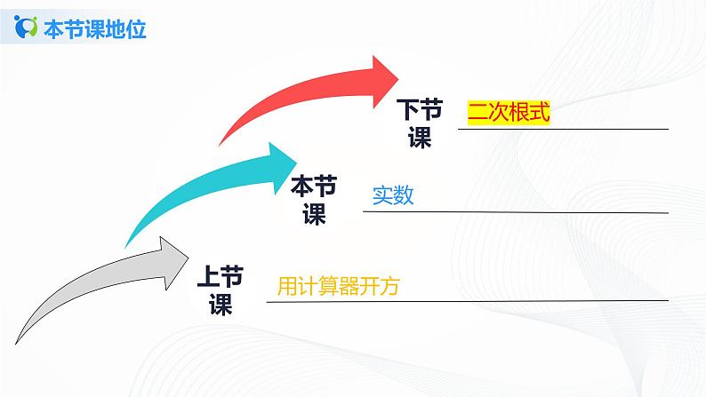 2.6实数（课件+教案+练习）03