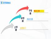 3.1確定位置（課件+教案+練習(xí)）
