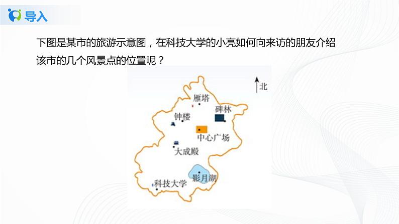 3.2.1平面直角坐标系(课件+教案+练习）06