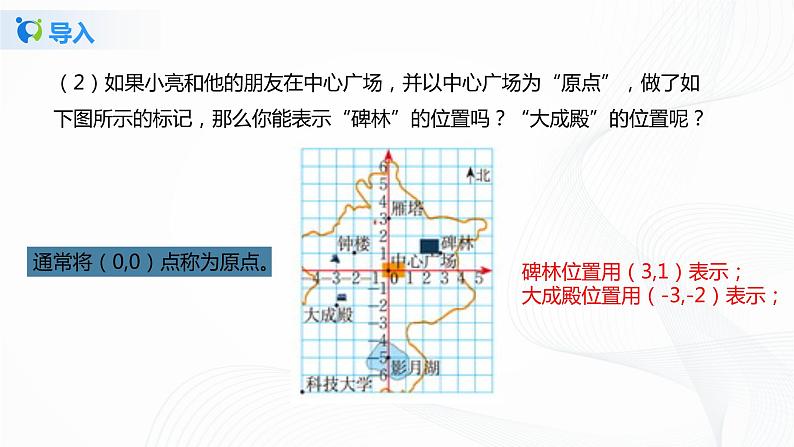 3.2.1平面直角坐标系(课件+教案+练习）08