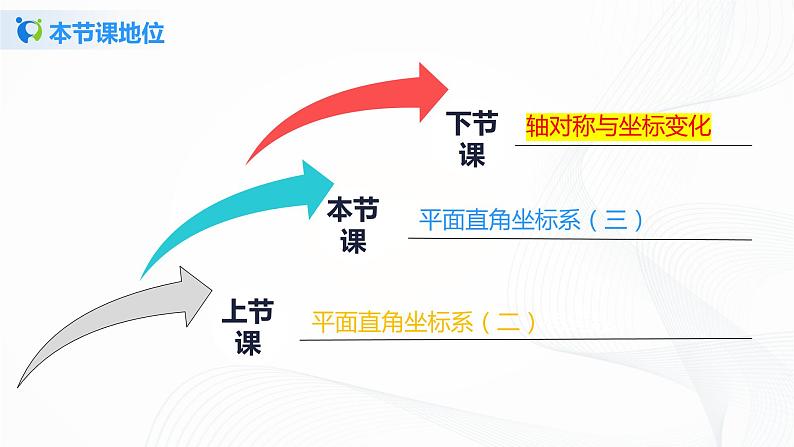 3.2.3平面直角坐标系(课件+教案+练习）03