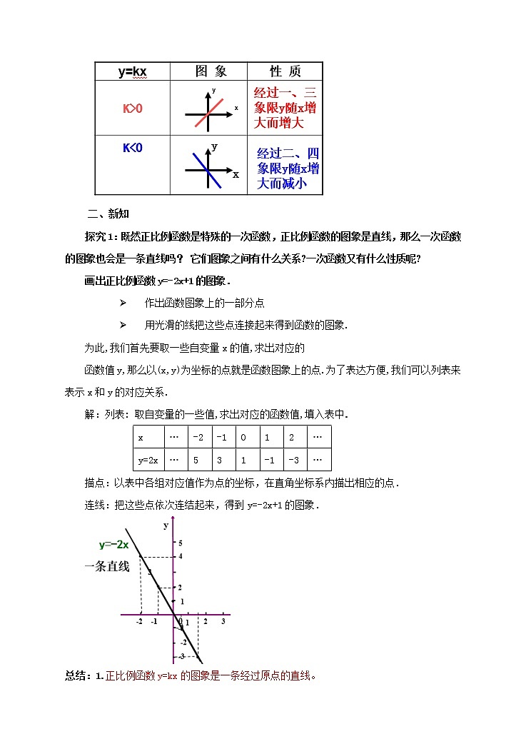 4.3.2《一次函数的图像》教学设计 教案第2页