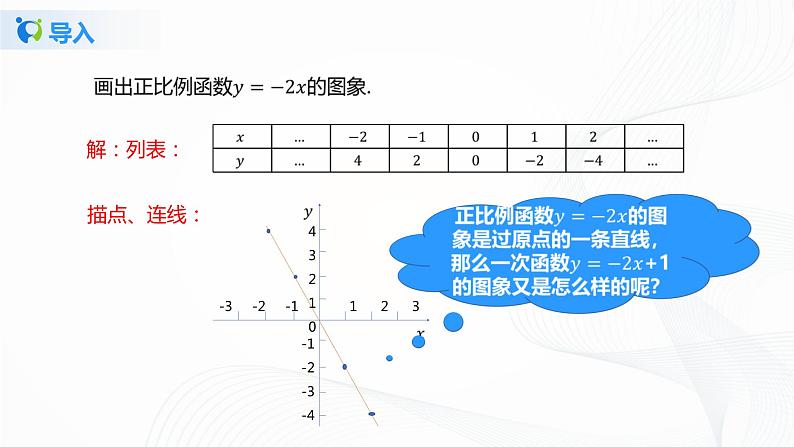 4.3.2《一次函数的图像》课件第8页