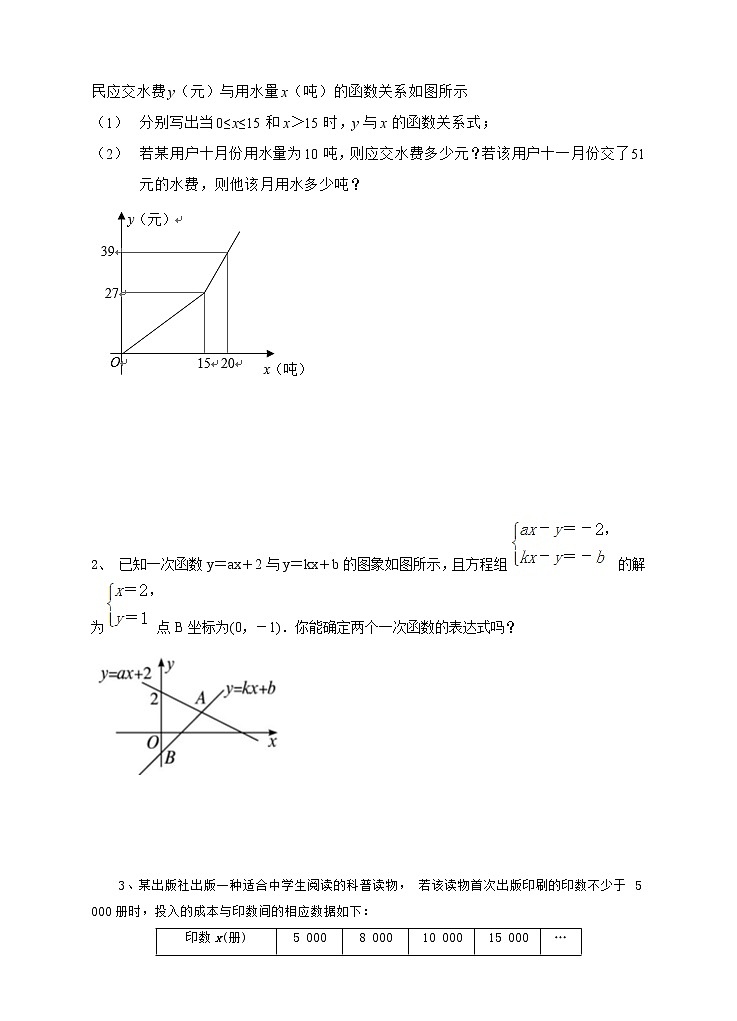 5.7用二元一次方程组确定一次函数表达式（课件+教案+练习）02