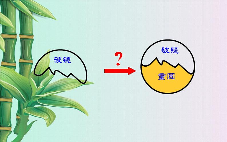 冀教版九年级上册数学  第28章 圆的概念和性质《过三点的圆》课件05