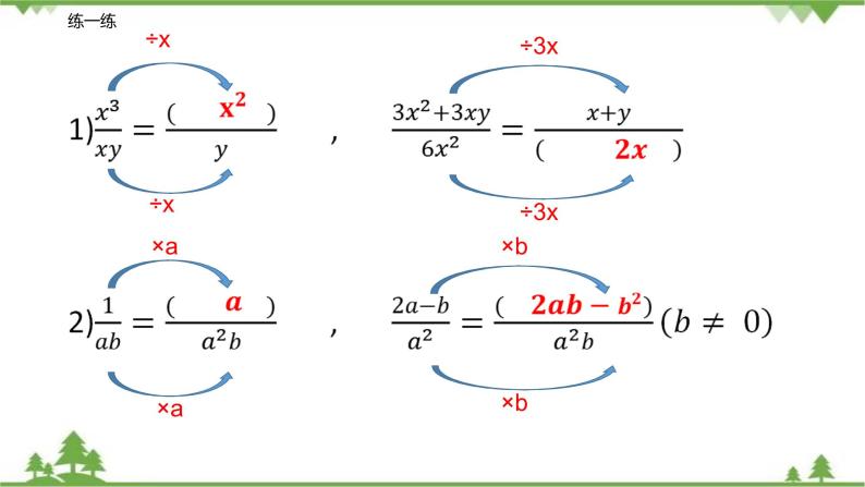 10.2.1 分式的基本性质-八年级数学下册  同步教学课件（苏科版）06