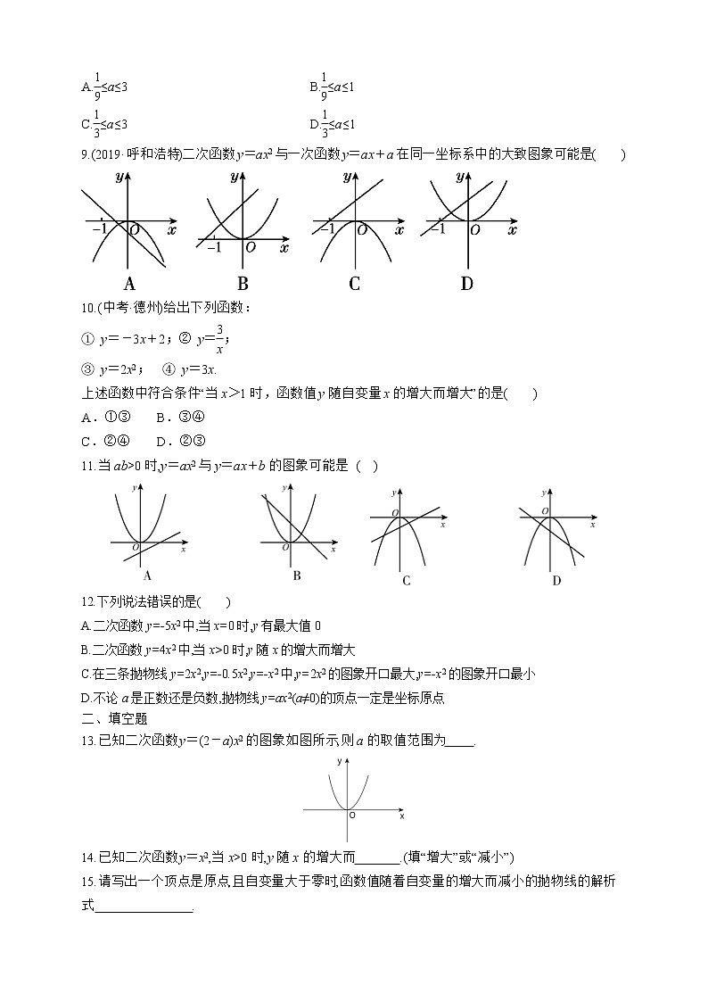 人教版数学九年级上册同步练习22.1.2　二次函数y＝ax2的图象和性质第2页