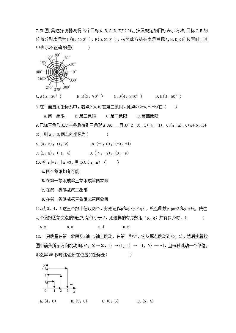2021年苏科版数学八年级上册第5章《平面直角坐标系》单元检测卷（含答案）02