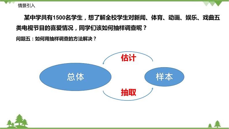 7.1 普查与抽样调查-八年级数学下册  同步教学课件（苏科版）08