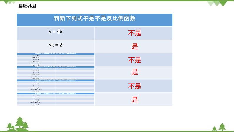 11.1 反比例函数-八年级数学下册  同步教学课件（苏科版）08