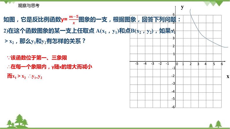 11.2 反比例函数的图像与性质（第二课时 反比例函数性质的应用）-八年级数学下册  同步教学课件（苏科版）08