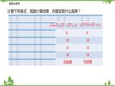 12.2 二次根式的乘除（第一課時(shí) 二次根式的乘法）-八年級(jí)數(shù)學(xué)下冊(cè)  同步教學(xué)課件（蘇科版）