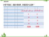 12.2 二次根式的乘除（第一课时 二次根式的乘法）-八年级数学下册  同步教学课件（苏科版）