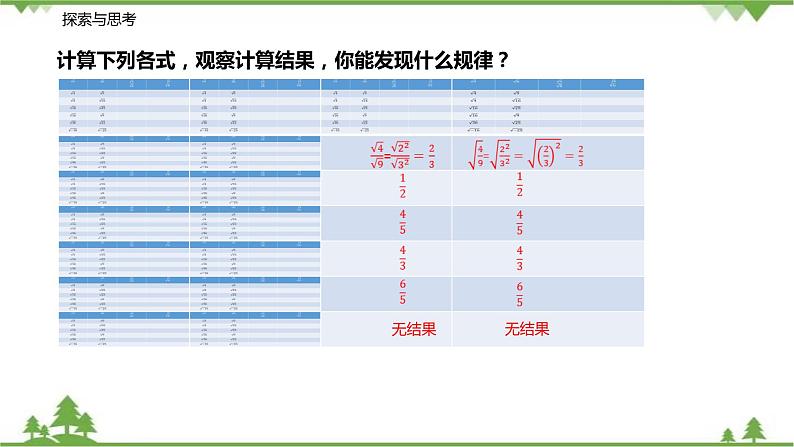 12.2 二次根式的乘除（第二课时 二次根式的除法）-八年级数学下册  同步教学课件（苏科版）04