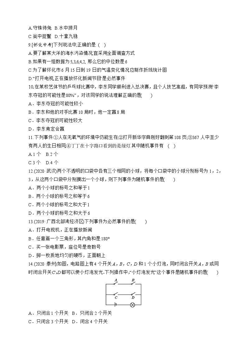 人教版数学九年级上册同步练习25.1.1　随机事件02