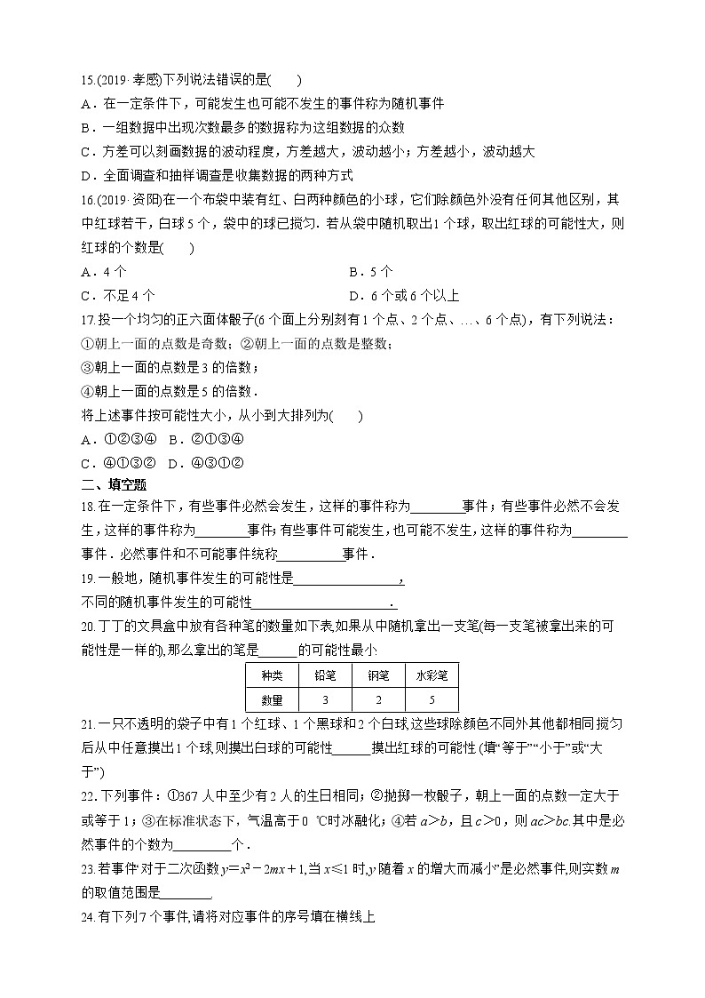 人教版数学九年级上册同步练习25.1.1　随机事件03