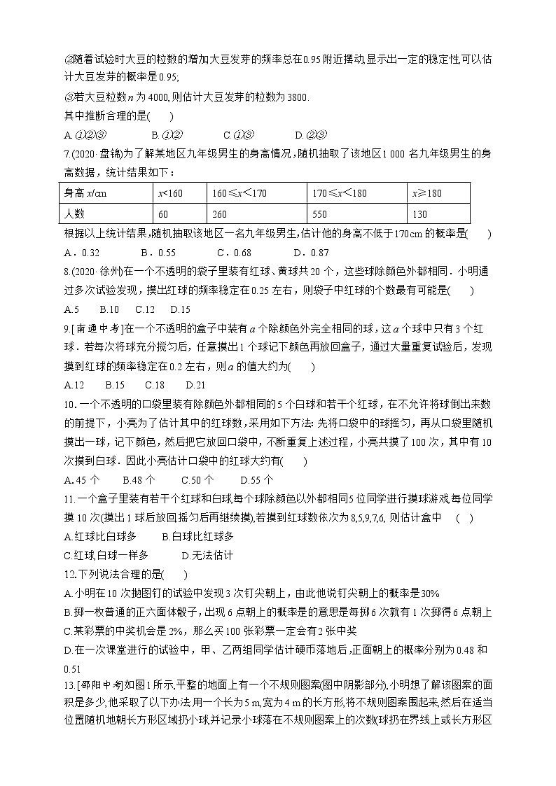人教版数学九年级上册同步练习25.3　用频率估计概率02