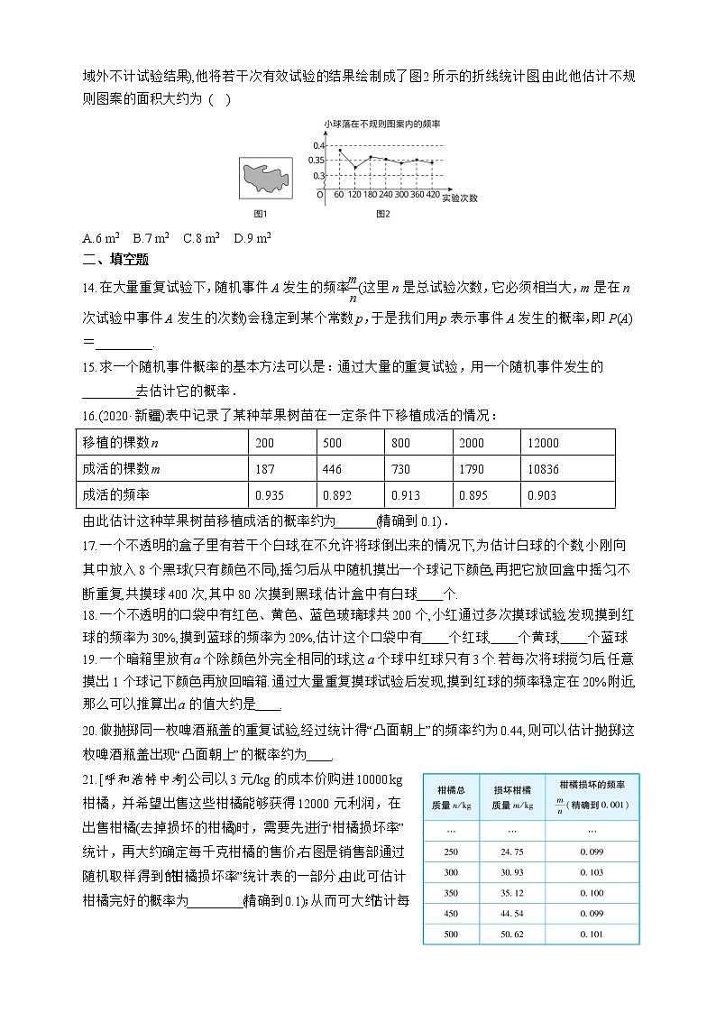 人教版数学九年级上册同步练习25.3　用频率估计概率03