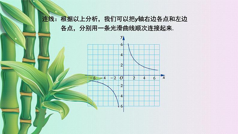 湘教版九年级上册数学  第一章反比例函数《反比例函数的图象与性质》课件第7页