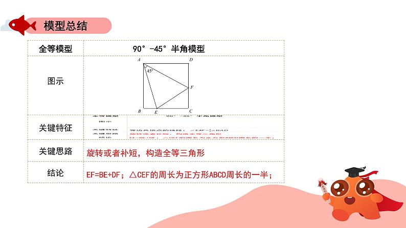 全等三角形模型：半角模型课件PPT08