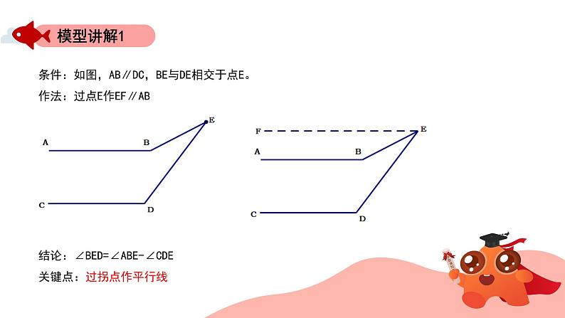 平行线模型—靴子图课件PPT05