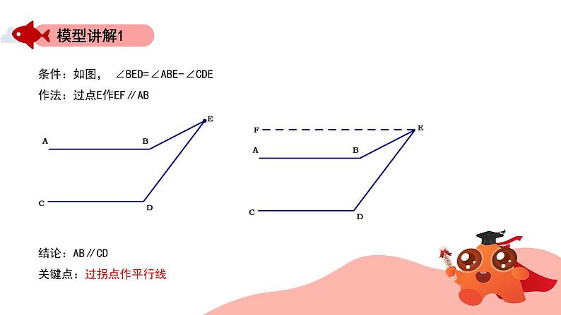 平行线模型—靴子图课件PPT06