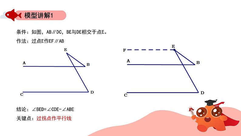 平行线模型—靴子图课件PPT07