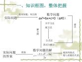 第22章一元二次方程复习课件 华师大版数学九年级上册