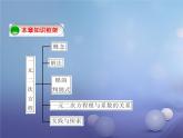 第22章一元二次方程复习课件 华师大版数学九年级上册