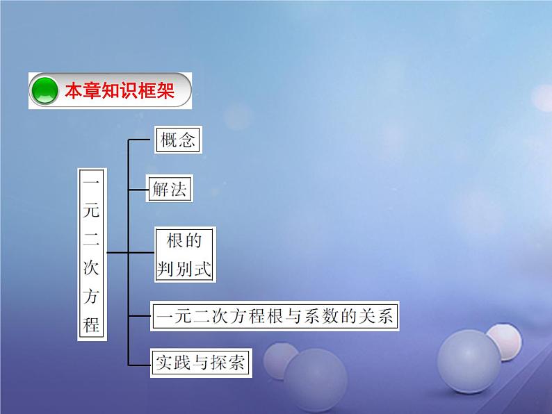 第22章一元二次方程复习课件 华师大版数学九年级上册第2页