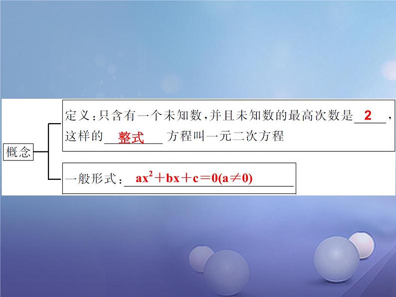 第22章一元二次方程复习课件 华师大版数学九年级上册第3页