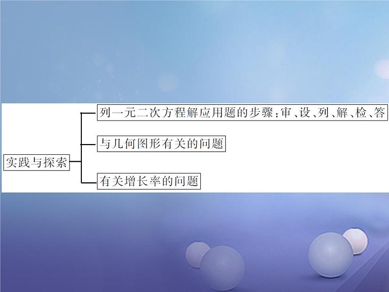 第22章一元二次方程复习课件 华师大版数学九年级上册第6页