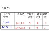 华师大版数学九年级上册    第22章一元二次方程复习课件