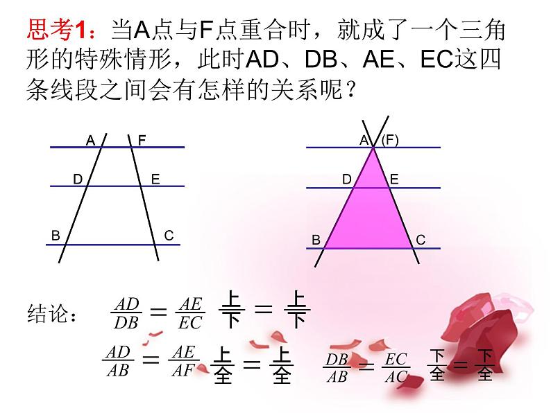 23.1.2平行线分线段成比例  华师大版数学九年级上册 课件206