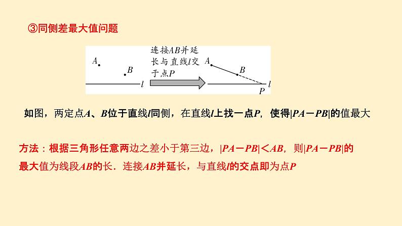 线段和差最值问题课件05