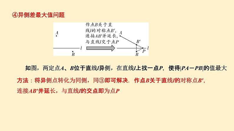 线段和差最值问题课件06