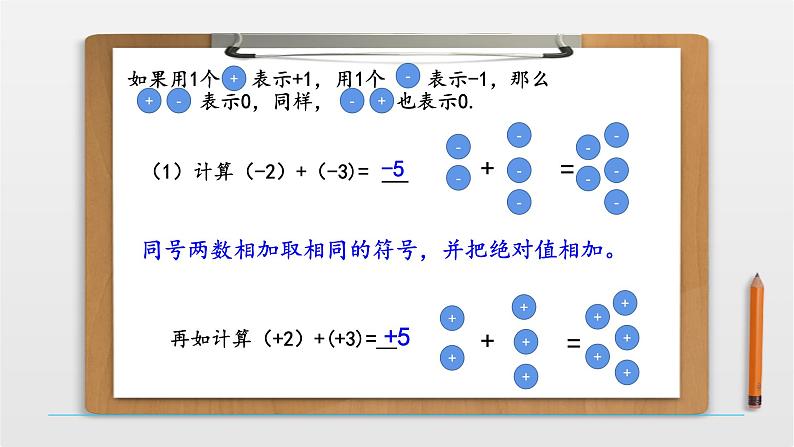 2021年人教版七年级数学上册《有理数加法（1）》课件第4页