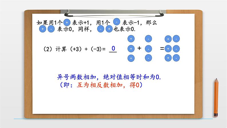 2021年人教版七年级数学上册《有理数加法（1）》课件第5页