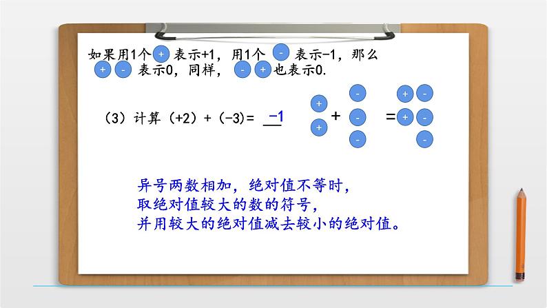 2021年人教版七年级数学上册《有理数加法（1）》课件第6页