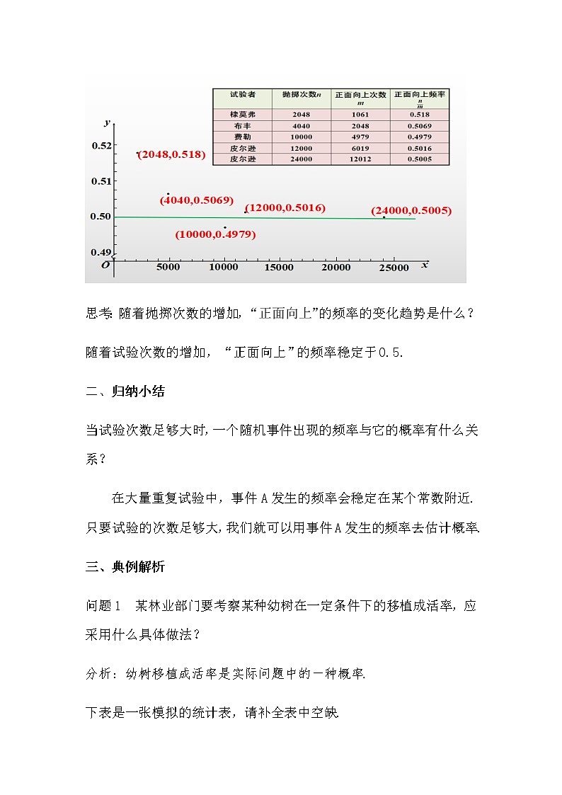 人教版数学九年级上册25.3用频率作为概率的估计值教案03