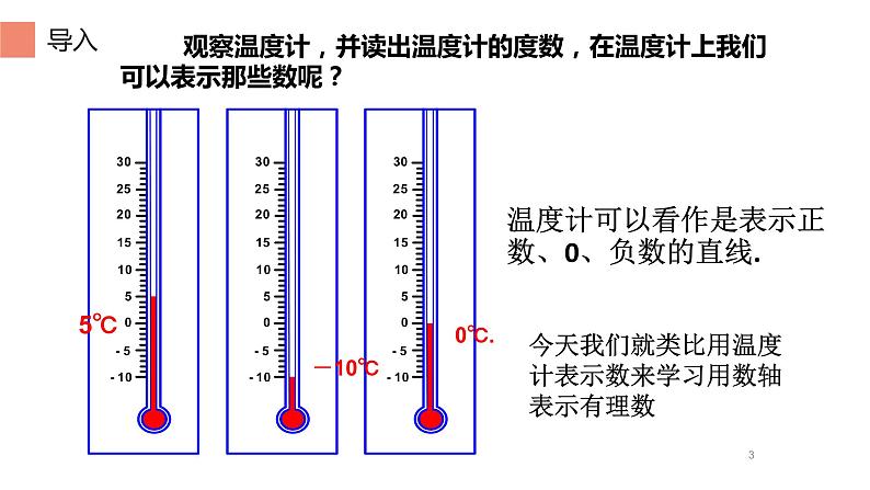 1.2.2数轴-课件-2021-2022学年人教版七年级数学上册第3页