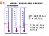 1.2.2数轴-课件-2021-2022学年人教版七年级数学上册