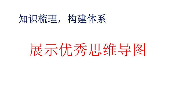 人教版数学七年级上册 第二章 整式的加减 复习课件第3页