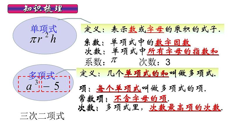 人教版数学七年级上册 第二章 整式的加减 复习课件第6页