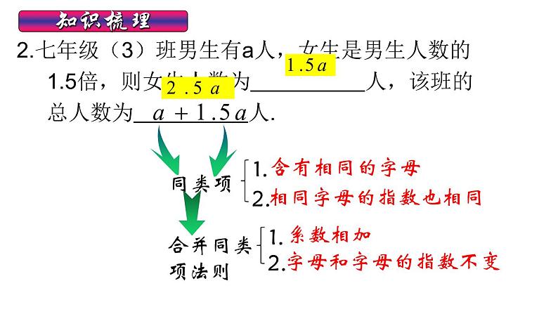 人教版数学七年级上册 第二章 整式的加减 复习课件第8页