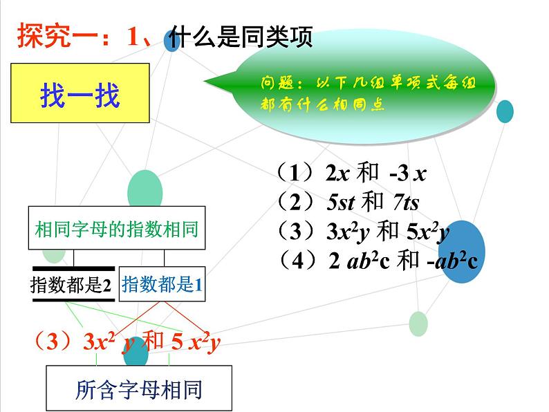 _人教版七年级数学上册教学课件-2.2整式的加减第4页